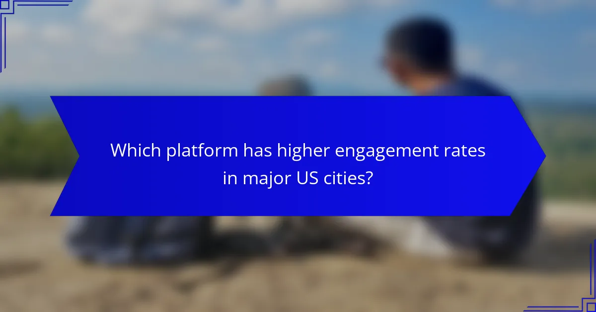 Which platform has higher engagement rates in major US cities?
